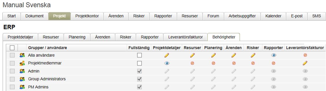 Leverantörsfakturafliken Behörigheten till funktionen styrs på två nivåer Funktionen