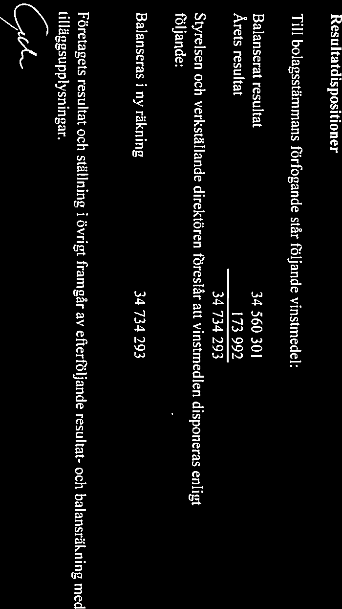 Balanserat resultat 345631 Styrelsen och verkställande direktören föreslår all vinstmedlen disponeras