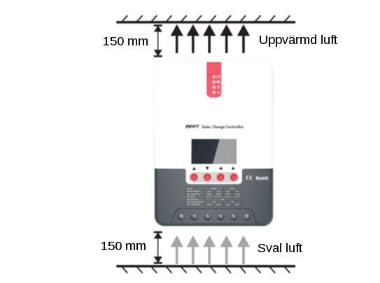 Installationsanvisning Installations- och bruksanvisning Allmän information Läs hela beskrivningen innan du påbörjar arbetet. Var försiktig när du jobbar med batterier.