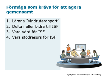 Som stöd i diskussionen har deltagarna den utskrivna bilden på de sex förhållningssätten, bild 19, utdelat på borden.