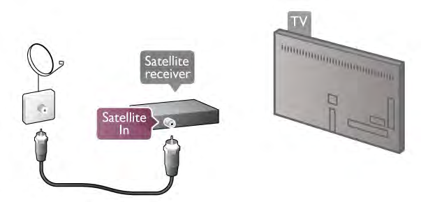 Om du inte gör det kommer TV:n att stängas av automatiskt om du inte trycker på någon knapp på TV:ns fjärrkontroll. Avaktivera funktionen genom att trycka på h, välja S Inställningar och trycka på OK.