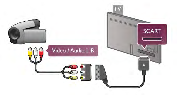 Din kamera behöver kanske ställas in på överföring av innehåll med PTP (Picture Transfer Protocol). Läs i användarhandboken till kameran.