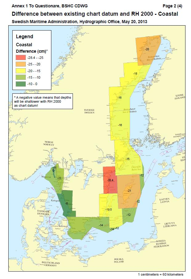 värde innebär att djup kommer att redovisas grundare