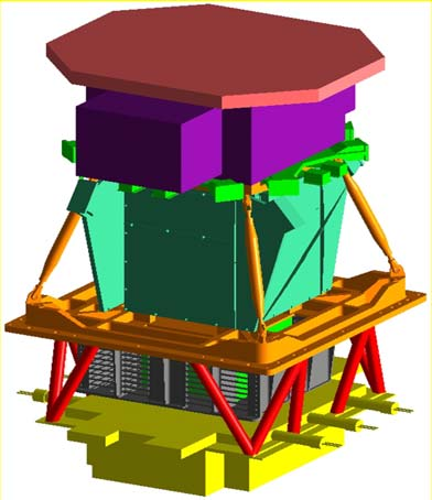 Magnet Si-W Electromagnetic