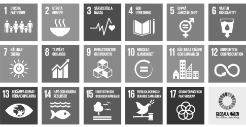 Ansvarsfulla affärer STYRDOKUMENT FÖR HÅLLBARHETSARBETET Regelverk som styr Castellums hållbarhetsarbete: Externa regelverk FN:s globala hållbarhetsmål Global Compact Svenska Aktiebolagslagen