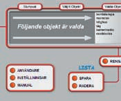 Uppdateringar av programmet till version 4.6 (november 2007) SPARA en Lista Med denna funktion går det bra att snabbspara en aktiv lista. Förutsättningen är att en person är inloggad i programmet.