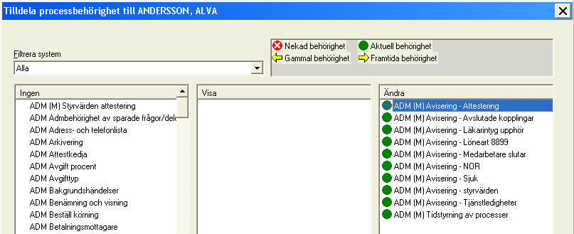 Processbehörigheter för Aviseringar Aviseringarna styrs via behörighet.