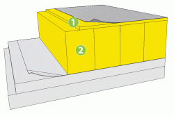 bostäder och lokaler med normal fuktbelastning. Befintligt tätskikt fungerar som ångspärr och lufttätande skikt.