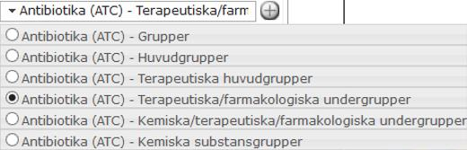 För att fördela på egendefinierade grupper istället för terapeutiska/farmakologiska undergrupper, klickar du på raden Antibiotika (ATC) - Terapeutiska/farmakologiska