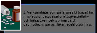 Detta underlag uppdaterades sedan under 2009 inför Svininfluensan och