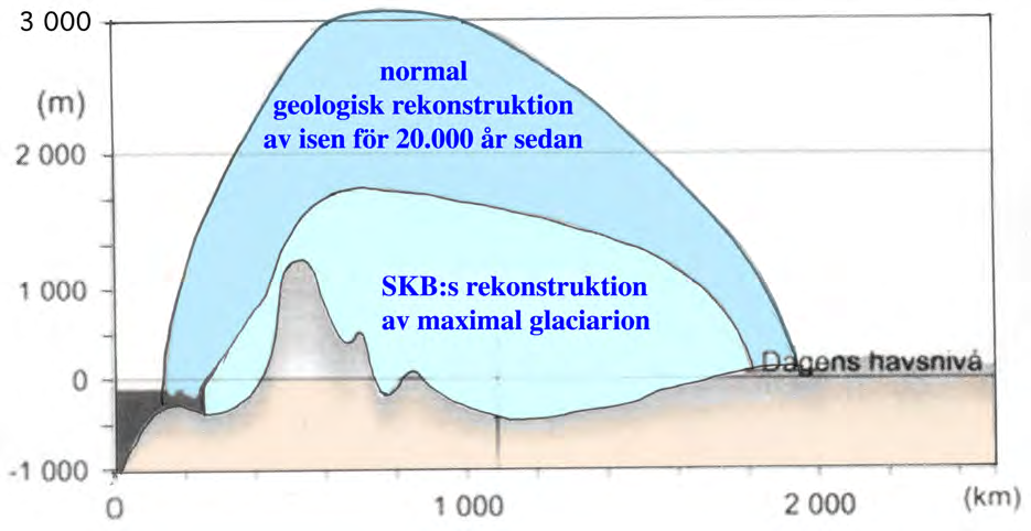 Vid Skålboberget strax norr om Hudiksvall föreligger en mycket stor bergsdeformation: en 20 m hög kon av jättelika block omgiven av en cirkulär depression (Paleoseismicity of Sweden, s. 105-109).