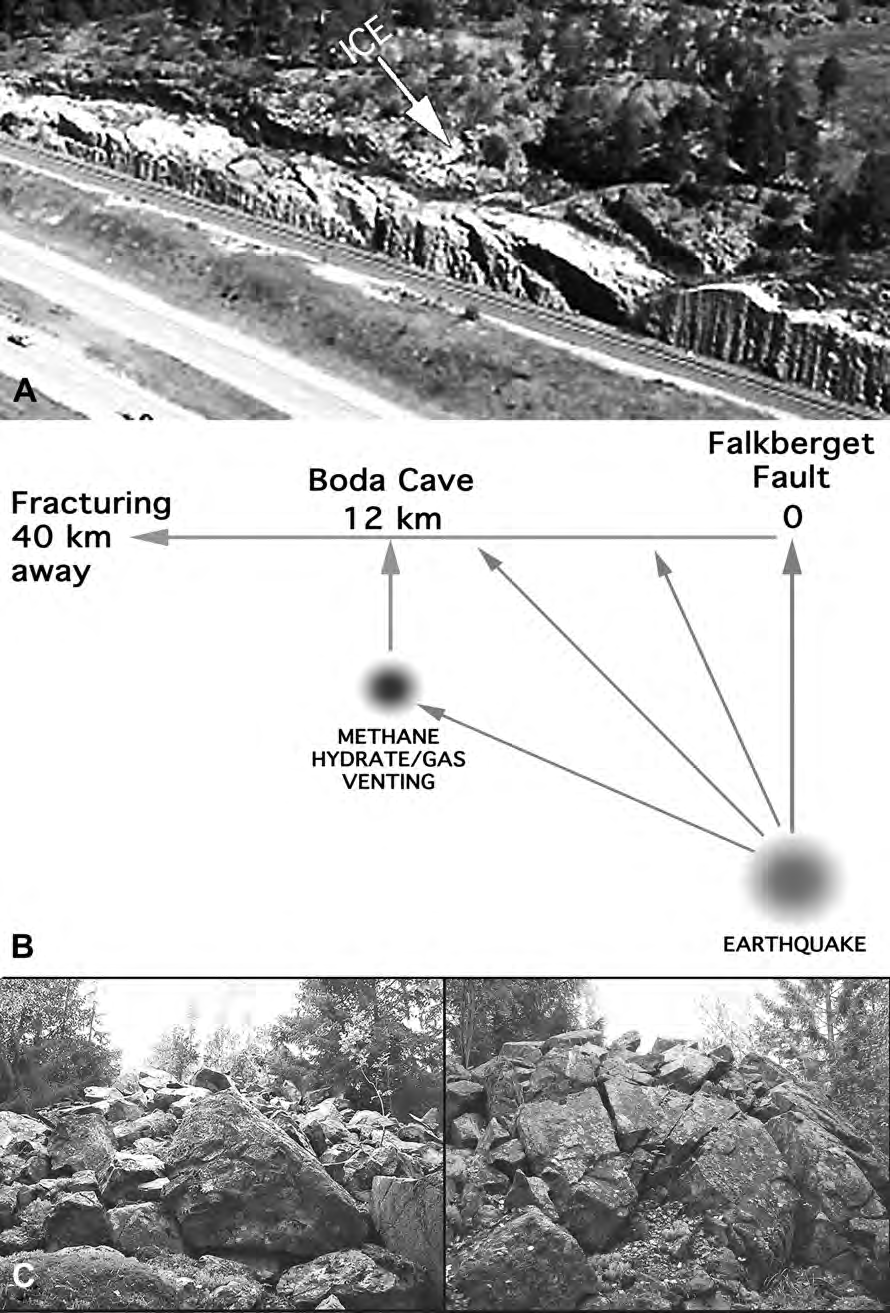 B: possible interaction of seismic wave propagation and methane ice/gas transformation with methane venting tectonics in addition to the seismotectonic fracturing (recorded, at least, up to 40 km