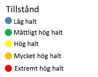 17 Figur 11. Tillstånd för totalkvävehalter I sjöarna inom delavrinningsområdet, baserat på 3-års medelvärde 2013-2015.