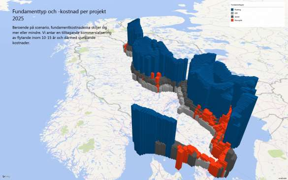 Figur 84: CAPEX per fundamenttyp för svenska 300 MW