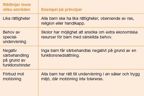 Några riktlinjer med