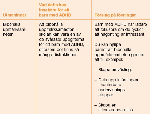 Vad ADHD kan innebära för barnet i skolan ADHD kan påverka barnets