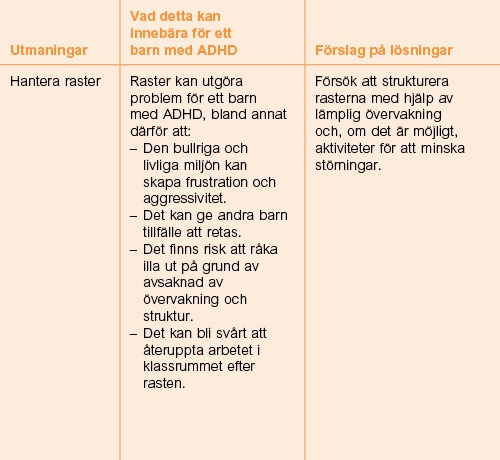 Vad ADHD kan innebära för barnet hemma Samma typ av problem som barnet möter i skolan kan även dyka upp hemma.