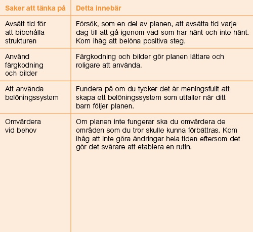 Exempel på en checklista för att gå till skolan Målet med planen är att man ska kunna genomföra den tillsammans och att barnets bra prestationer uppmuntras och belönas.