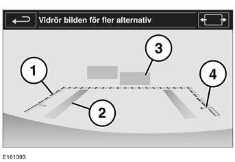 Parkeringsassistans vid parkering 1. Streckad linje: Fordonets riskfria arbetsbredd (inklusive yttre backspeglar). 2. Heldragen linje: Beräknad bana baserat på rattens aktuella position. 3.
