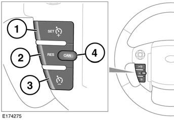 Automatisk farthållare ANVÄNDA AUTOMATISK FARTHÅLLARE Föraren måste alltid se till att en säker hastighet bibehålls inom hastighetsbegränsningarna med hänsyn till trafik- och vägförhållanden.
