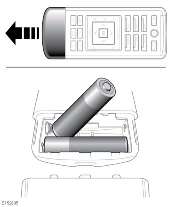 Bakre media BATTERI FÖR BAKRE FJÄRRKONTROLL Låg batterieffekt indikeras av att fjärrkontrollens strömknapp blinkar 3 gånger då den trycks in. Byte av batterier: Ta bort den kromade batteriluckan.