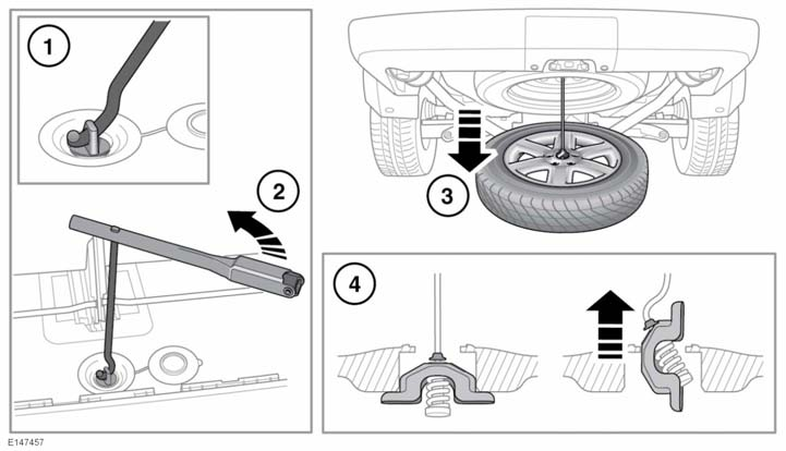 Hjulbyte Fordon utan Diesel Exhaust Fluid (DEF) Använd inte elverktyg för att sänka ner reservhjulet. Det kan skada mekanismen. Anm: Innan du tar fram reservhjulet ska du notera dess förvaringsläge.