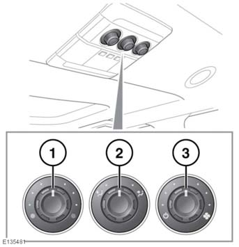 Värme och ventilation BYTA FJÄRRKONTROLLENS BATTERIER Vänd fjärrkontrollen med baksidan uppåt och vrid på batterilocket med hjälp av ett mynt eller liknande föremål.