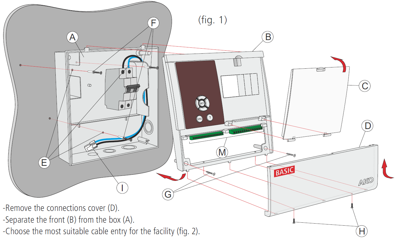 2 - Installation Montering av panel Ta bort locket för anslutningarna (D). Lossa fronten (B) från lådan (A). Välj lämpligaste kabelväg (fig. 2).