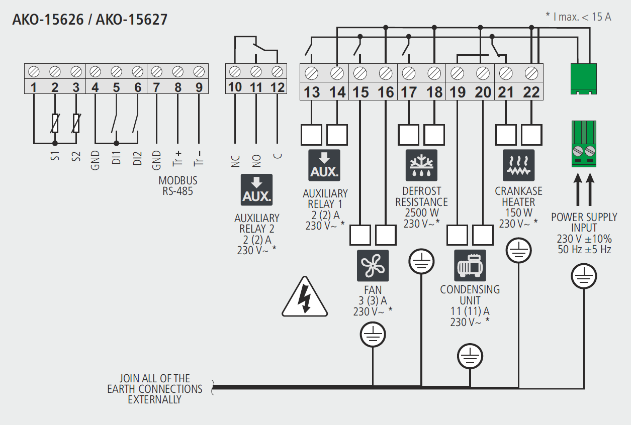 Kontrollpanel EXTRA RELÄ 2 2 (2) A 230 V~ * EXTRA RELÄ 1 2 (2) A 230 V~ * DEFROSTER RESISTOR 2500 W 230 V~* VEVHUS- VÄRMARE 150 W 230 V~