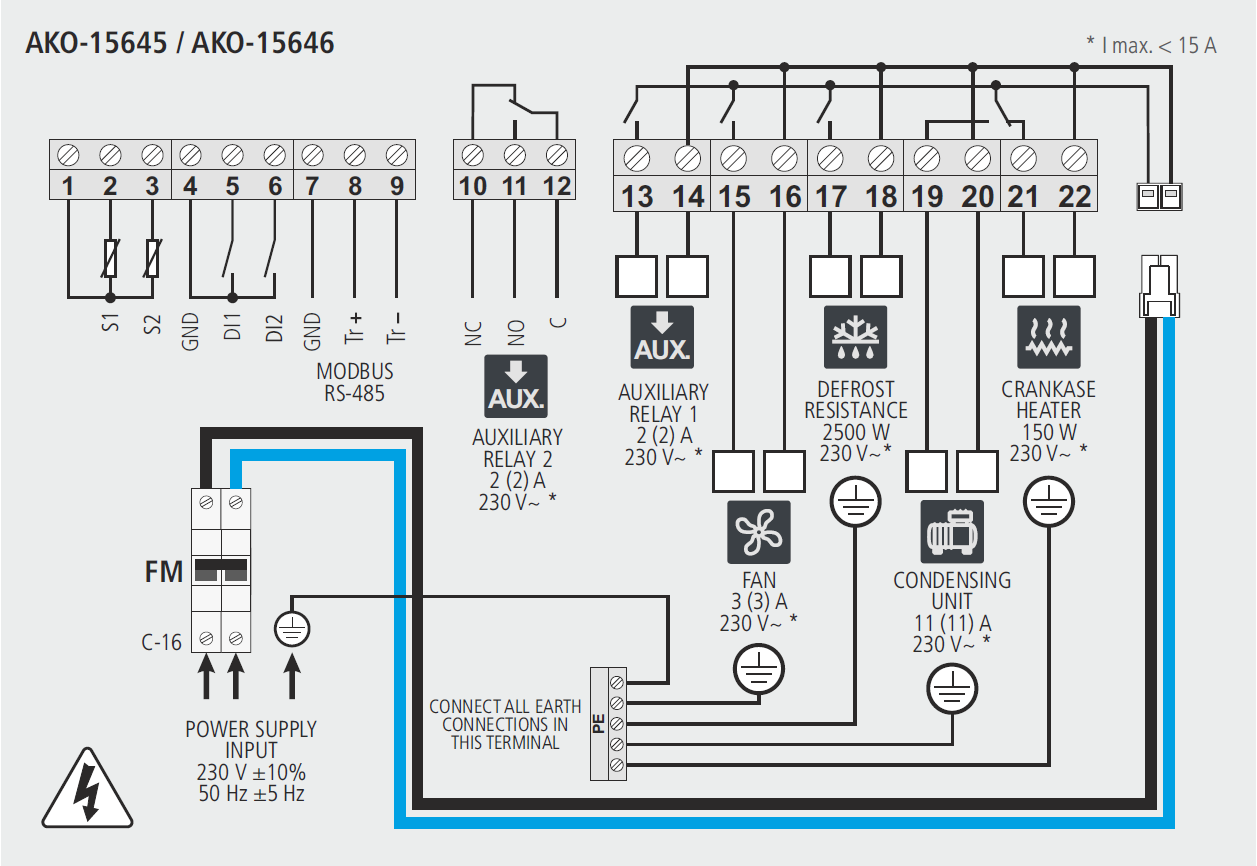 INGÅNG 230 V ±10% 50 Hz ±5 Hz FLÄKT 3 (3) A 230 V~ * KONDENSOR ENHET 11 (11) A 230 V~ * ANSLUT ALLA JORDLEDNINGAR EXTERNT EXTRA RELÄ 2 2