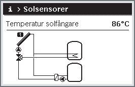 34 Hämta information om anläggningen Användning Visa information om solvärmeanläggningen I utgångsläget, tryck på infoknappen för att öppna informationsmenyn. Vrid menyratten för att markera Sol.