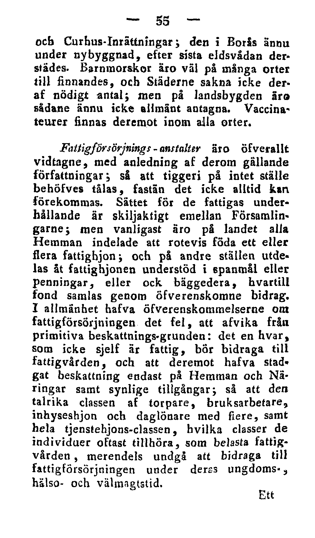 55 och Curhus-Inrättningar ; den i Borås ännu under nybyggnad, efter sista eldsvådan derstädes.