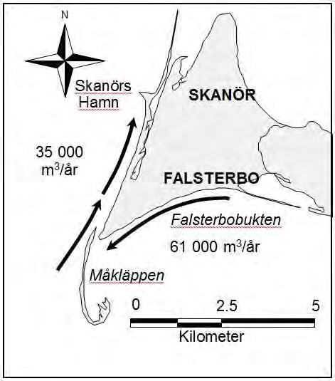 Erforderliga sandmängder Havsnivåförändring MHN fram till år 2050: +30 cm MHN perioden 2050-2100: