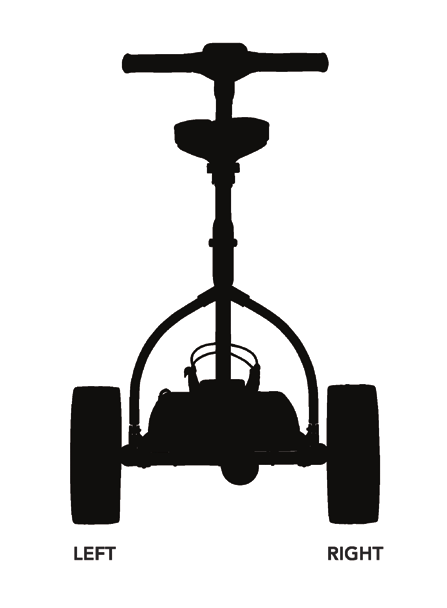 Hitta ditt serienummer Montera hjulen / Attaching the Anti-Tip Wheel Montera hjulen Hitta ditt serienummer Serienumret för din Motocaddy vagn hittar du på undersidan av batterihyllan.