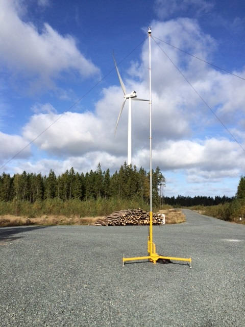 Foto B 2:11: Väderstationens position för bakgrundsmätning