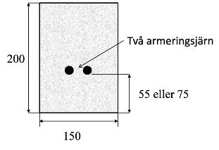 Vanliga orsaker är; (1) temperaturspänningar orsakade av förhindrad sammandragning av den avsvalnande betongen, (2) krympspänningar orsakade av uttorkningskrympning, (3) krympspänningar orsakade av