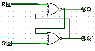 What happens if both R and S drops