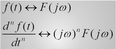 FYSIK OCH ELEKTRONIK, UMEÅ UNIVERSITET 23 DIFFERENTIERING TILLÄMPAD