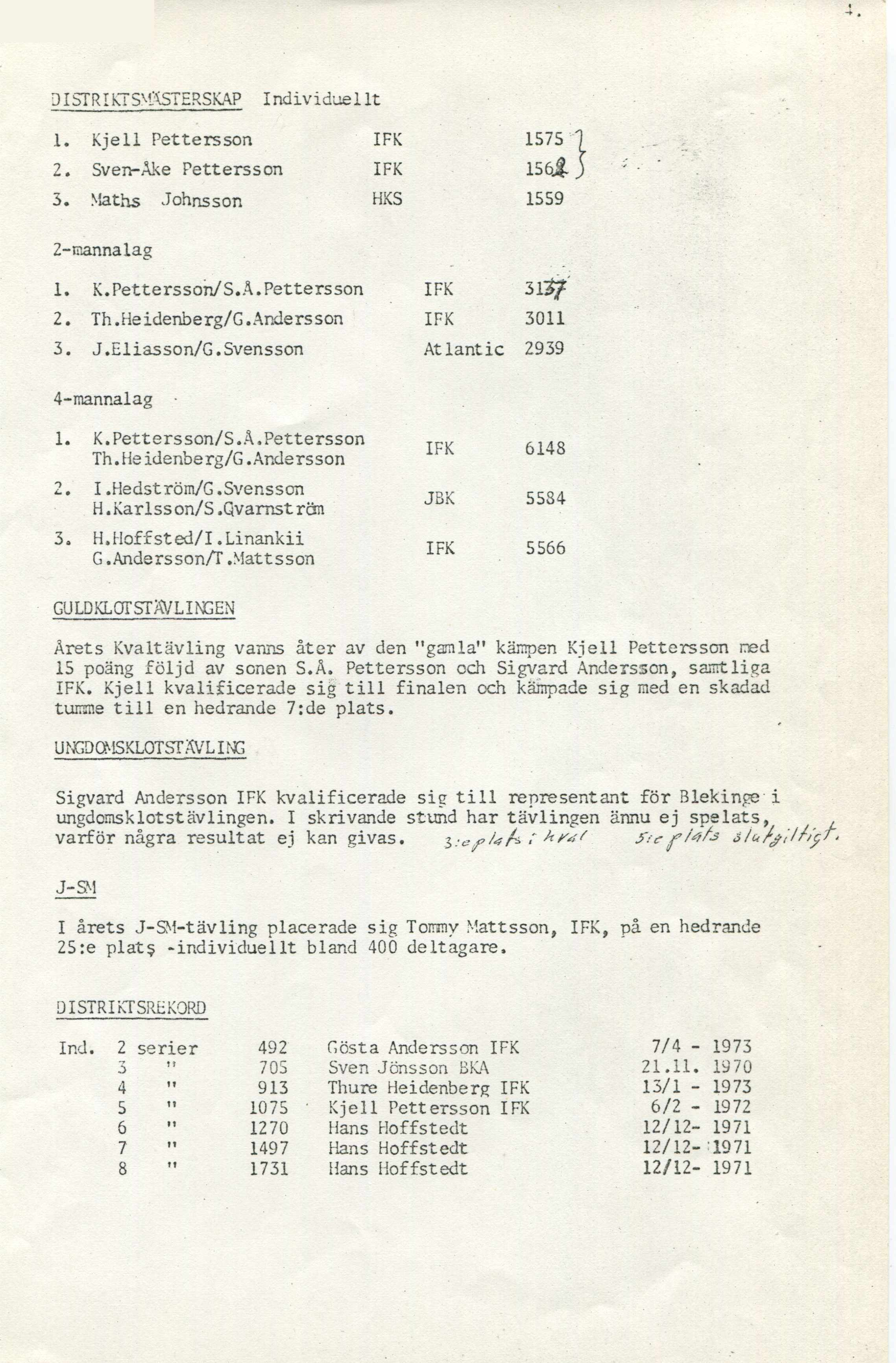 DISTRIki SMXSTERSKAP 1. K jell Pettersson In dividuellt 1575 2. Sven-Äke Pettersson 3. Maths Johnsson 1 561 HKS 1559 2-mannalag 1. K.Pettersson/S.A.Pettersson 2. Th.Heidenberg/G.Andersson 3. J.Eliasso n/g.