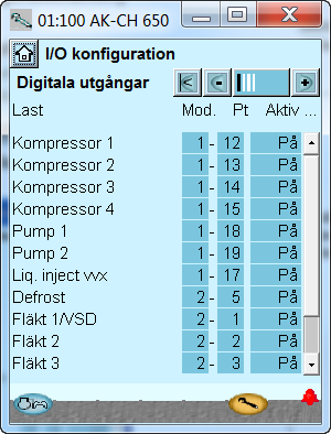Kontrollera konfiguration av Digitala Utgångar Inställningen av digitala utgångar visas enligt den kabeldragning som är gjord.