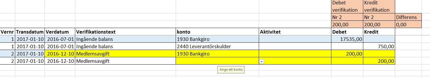 Verifikatet är automatiskt balanserat i detta fall med två transaktioner.