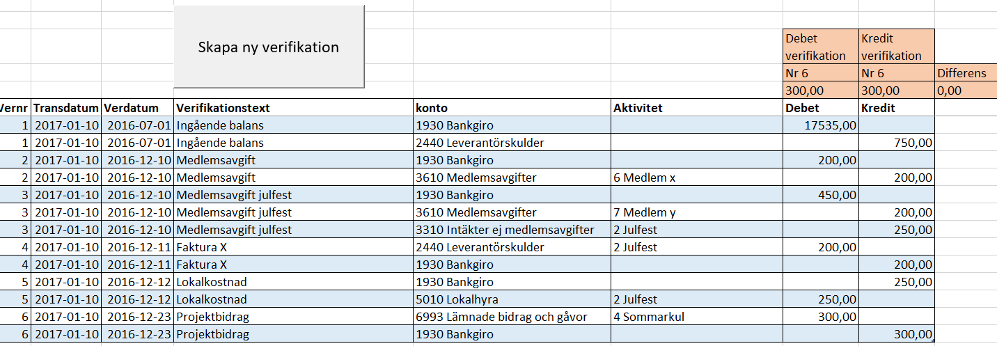 Svara Nej och registrera verifikationen.