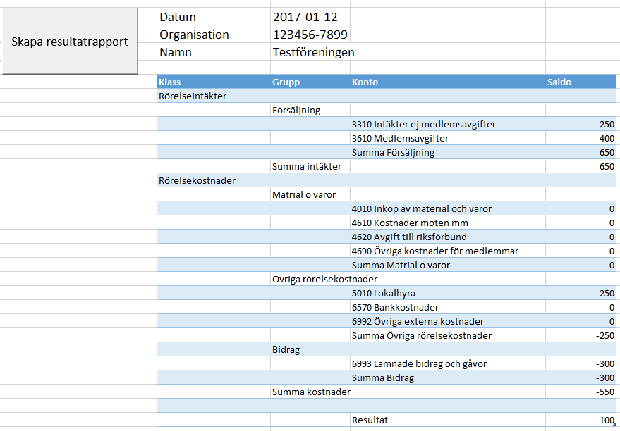 Flik Resultatrapport Du kan skapa en rapport.