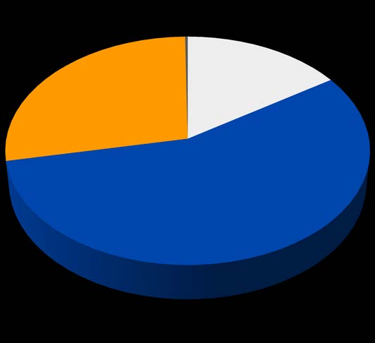 Allmän rapport 2012 2 När det gäller de underlag som inlämnades inom den första tidsfristen för registrering 2010 har Echa åtagit sig att nå målet på 5 procent för underlagen i det högsta