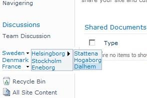 Bild 5.1 Illustrerar lösningen 1 Tanken med implementeringen av exempel-lösning 2 var också att Quick launch menu som visas nedan på bilden 5.2 i standard SharePoint inte ska växa nedåt.