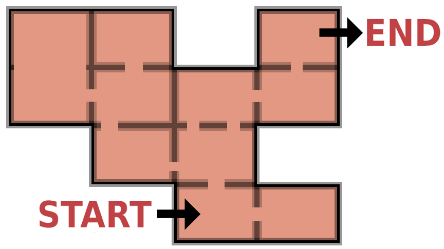 Rum (Figur 6.2, En karta för hur samma nivå kan se ut inifrån, nu ser vi alla enskilda rum.) Sedan består en nivå utav ett flertal rum.