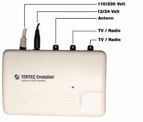 Frekvensområde Digital Video Broadcasting DVB-T från 480 MHz till 790 MHz.