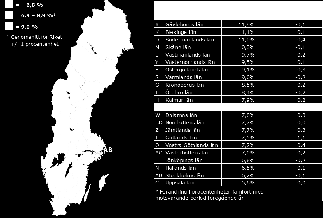 Totalt inskrivna arbetslösa i februari 2016 som