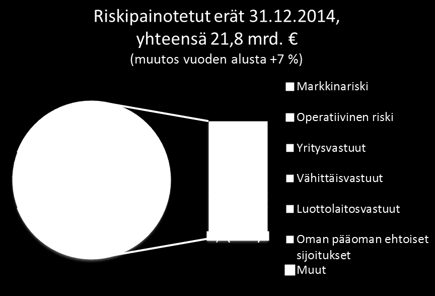 16,5 16,6 13,0 13,4 11,9 12,