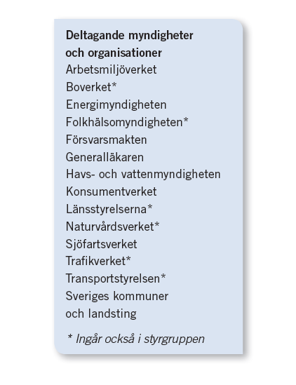 Övergripande struktur För att bullersamordningen ska fungera är det viktigt att ansvarfördelningen mellan aktörerna är tydlig och att var och en vet vilka arbetsuppgifter den har ansvar för.